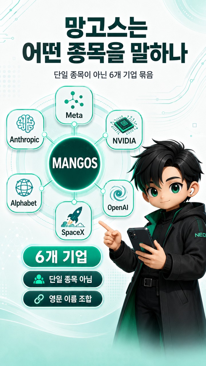 망고스·버그 바운티·컨티뉴에이션 비히클, 2026년 8월 현재 읽는 법 - 망고스는 어떤 종목을 말하나 핵심 내용을 정리한 정보형 이미지