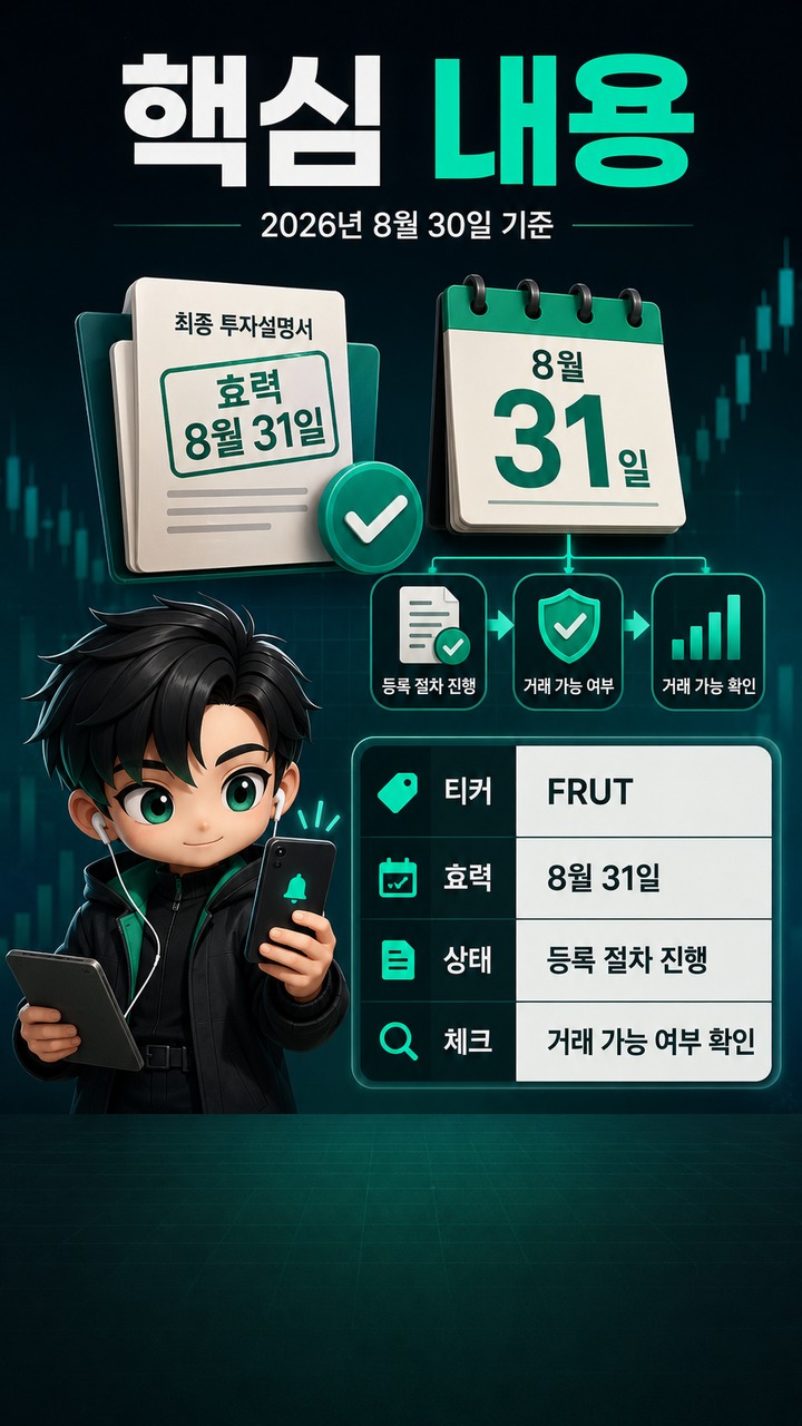 MANGOS ETF FRUT 언제 살 수 있나? 8월 31일 효력·구성종목·OpenAI 투자 방식 - 핵심 내용 핵심 내용을 정리한 정보형 이미지