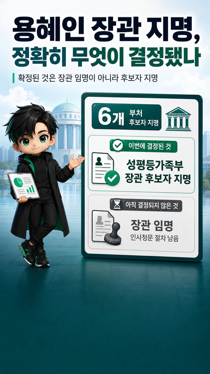 용혜인 장관 지명, 성평등가족부 후보자 된 이유와 의원직 겸직까지 달라지는 점 - 용혜인 장관 지명, 정확히 무엇이 결정됐나 핵심 내용을 정리한 정보형 이미지