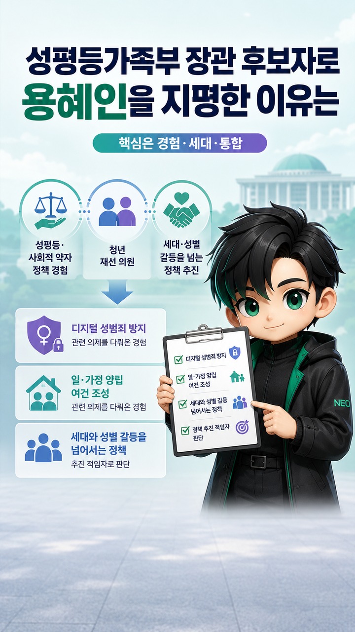 용혜인 장관 지명, 성평등가족부 후보자 된 이유와 의원직 겸직까지 달라지는 점 - 성평등가족부 장관 후보자로 용혜인을 지명한 이유는 핵심 내용을 정리한 정보형 이미지