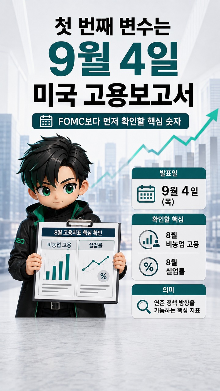9월 FOMC 전 비트코인 언제 움직이나? 미국 고용·CPI 발표시간과 봐야 할 숫자 - 첫 번째 변수는 9월 4일 미국 고용보고서 핵심 내용을 정리한 정보형 이미지
