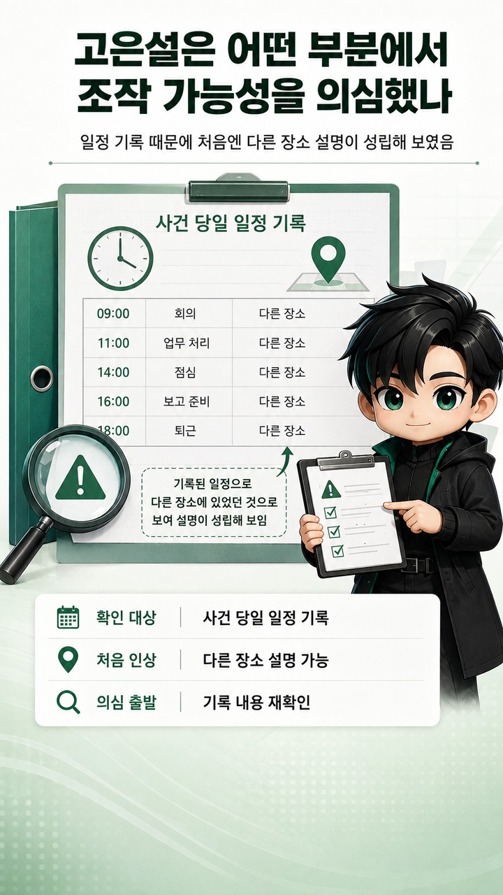 전혜원 알리바이 조작, 실제 사건 아닌 ‘욕망의 덫’ 19회 고은설이 찾아낸 단서 - 고은설은 어떤 부분에서 조작 가능성을 의심했나 핵심 내용을 정리한 정보형 이미지