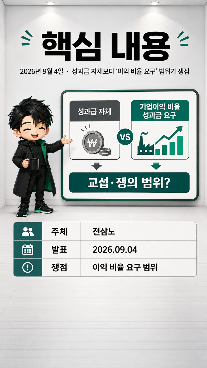 전국삼성전자노동조합, 성과급 노동쟁의 지침 철회 요구…교섭 범위는 어디까지인가 - 핵심 내용 핵심 내용을 정리한 정보형 이미지