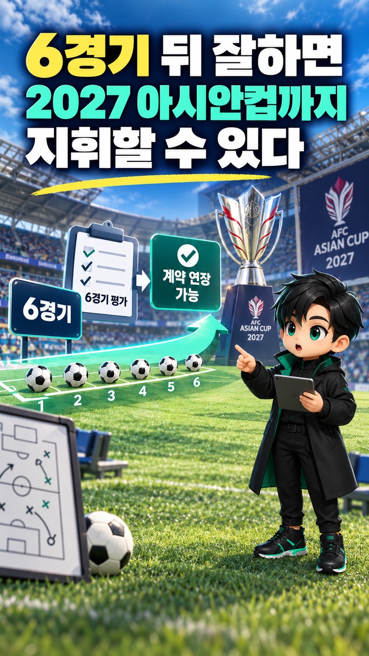로베르토 모레노는 왜 임시 감독인가, 11월 27일 뒤 아시안컵까지 갈 수 있는 조건 - 6경기 뒤 잘하면 2027 아시안컵까지 지휘할 수 있다 핵심 내용을 정리한 정보형 이미지