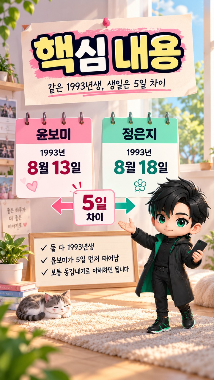 윤보미가 정은지보다 언니일까? 둘 다 1993년생인데 생일은 5일 차이 - 핵심 내용 핵심 내용을 정리한 정보형 이미지