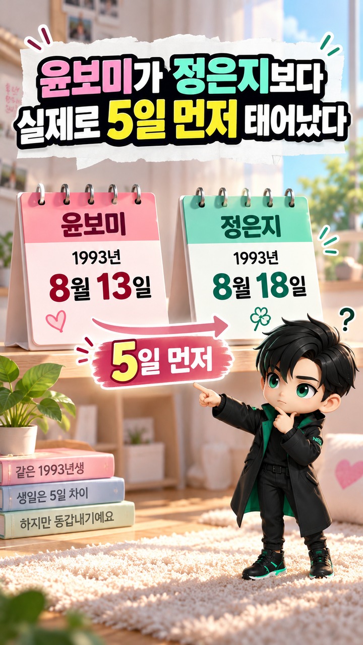 윤보미가 정은지보다 언니일까? 둘 다 1993년생인데 생일은 5일 차이 - 윤보미가 정은지보다 실제로 5일 먼저 태어났다 핵심 내용을 정리한 정보형 이미지