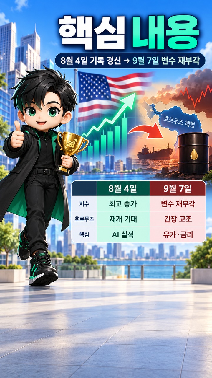 뉴욕증시 8월 4일 기록 경신은 왜 나왔나, 9월 7일엔 호르무즈와 금리가 다시 변수 - 핵심 내용 핵심 내용을 정리한 정보형 이미지