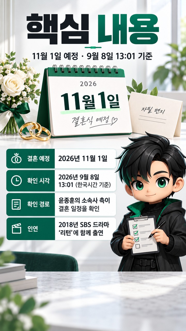 한은서 윤종훈 결혼, 11월 1일 예정…‘리턴’ 이후 공개된 사실은 어디까지 - 핵심 내용 핵심 내용을 정리한 정보형 이미지