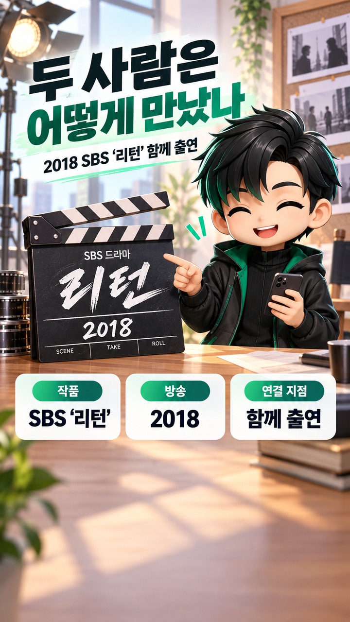 한은서 윤종훈 결혼, 11월 1일 예정…‘리턴’ 이후 공개된 사실은 어디까지 - 두 사람은 어떻게 만났나 핵심 내용을 정리한 정보형 이미지