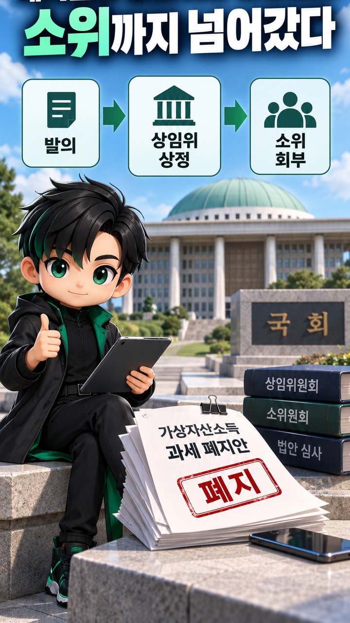 2027년 코인 과세 115일 전, 폐지·2029·2030 유예안은 지금 어디까지 왔나 - 폐지안은 상임위에 상정됐고 소위까지 넘어갔다 핵심 내용을 정리한 정보형 이미지