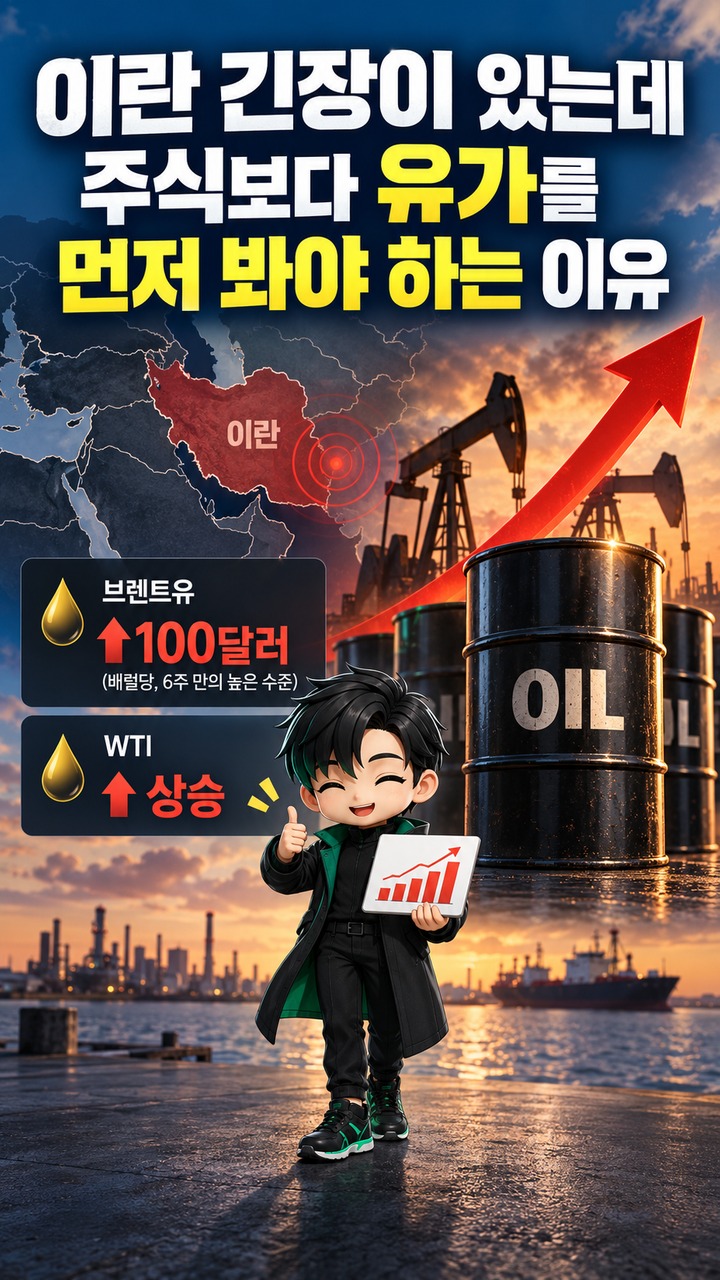 뉴욕증시 9월 8일 장초반 하락, 이란 긴장 속 유가 상승에 다우 1% 밀려 - 이란 긴장이 있는데 주식보다 유가를 먼저 봐야 하는 이유 핵심 내용을 정리한 정보형 이미지