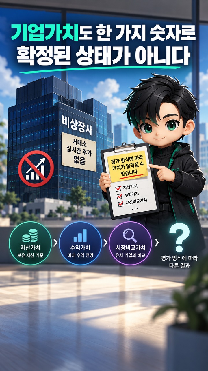 권혁빈 이혼소송 재산분할, 8조160억원이 곧 분할액은 아닌 이유 - 기업가치도 한 가지 숫자로 확정된 상태가 아니다 핵심 내용을 정리한 정보형 이미지