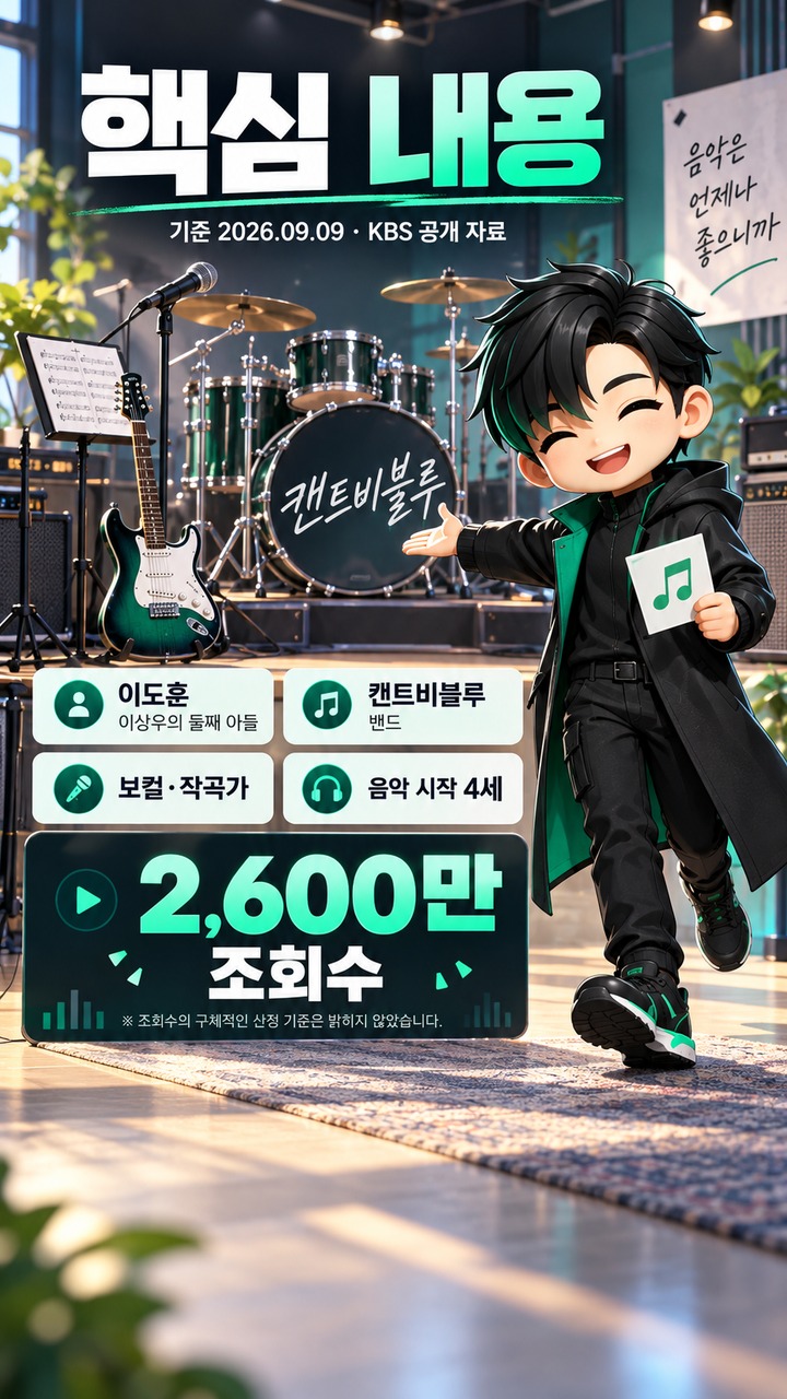 이상우 아들 이도훈은 캔트비블루 보컬·작곡가, 2600만 조회수 뒤에 알려진 밴드 활동 - 핵심 내용 핵심 내용을 정리한 정보형 이미지