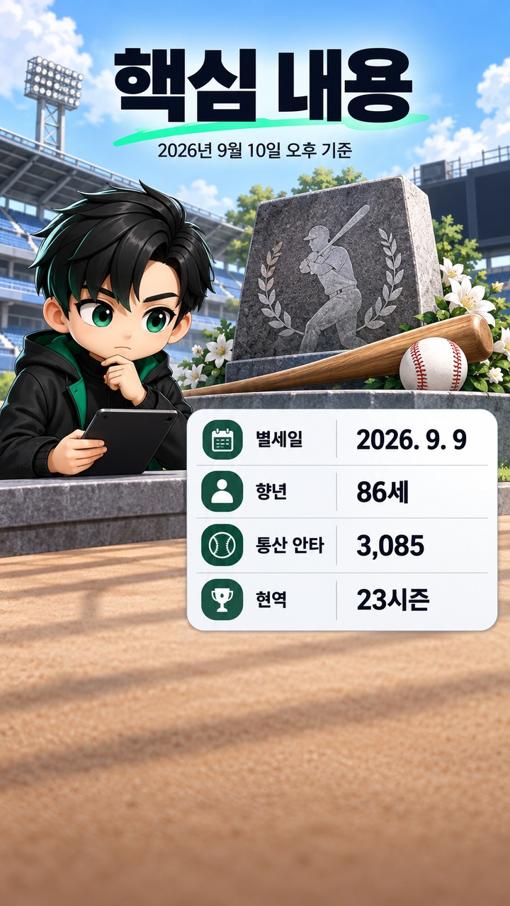장훈 별세, 향년 86세…3085안타 기록과 한국 야구에 남긴 발자취 - 핵심 내용 핵심 내용을 정리한 정보형 이미지