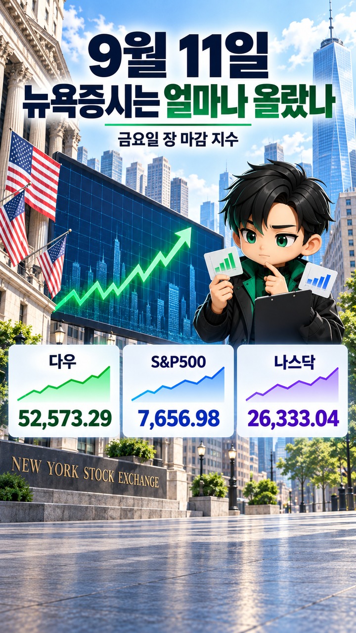 9월 11일 뉴욕증시는 얼마나 올랐나 - 9월 11일 뉴욕증시는 얼마나 올랐나 핵심 내용을 정리한 정보형 이미지