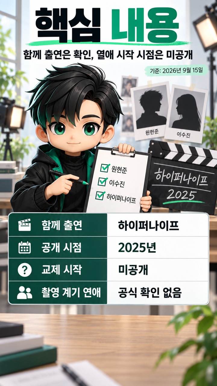 원현준 이수진 어떻게 만났나? ‘하이퍼나이프’ 함께 출연했지만 열애 시작 시점은 미공개 - 핵심 내용 핵심 내용을 정리한 정보형 이미지