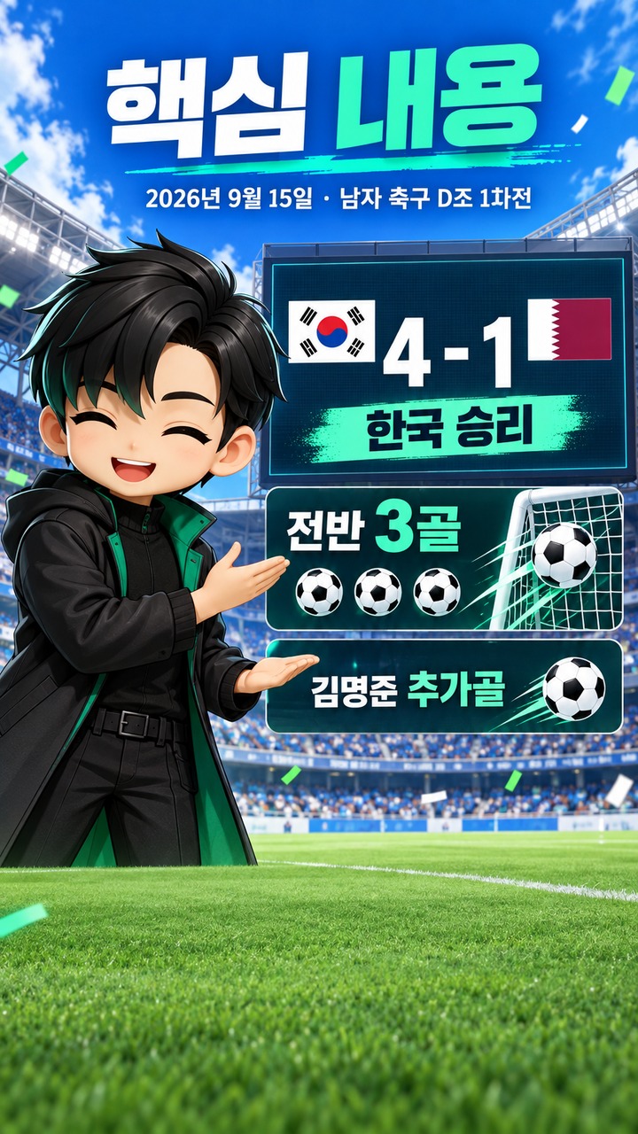 엄지성 카타르전 멀티골 넘어 전반 해트트릭, 한국은 4-1 승리# 엄지성 카타르전 멀티골 넘어 전반 해트트릭, 한국은 4-1 승리 - 핵심 내용 핵심 내용을 정리한 정보형 이미지