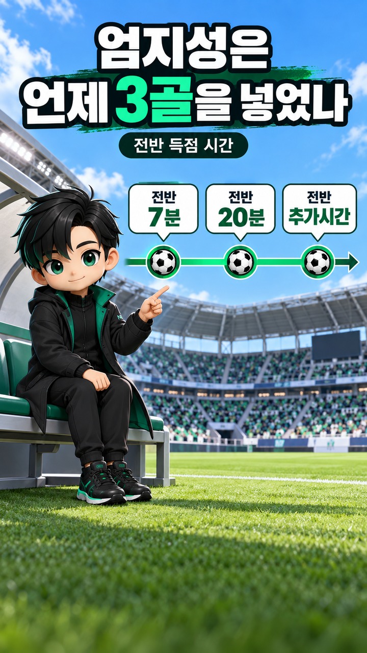 엄지성 카타르전 멀티골 넘어 전반 해트트릭, 한국은 4-1 승리# 엄지성 카타르전 멀티골 넘어 전반 해트트릭, 한국은 4-1 승리 - 엄지성은 언제 3골을 넣었나 핵심 내용을 정리한 정보형 이미지