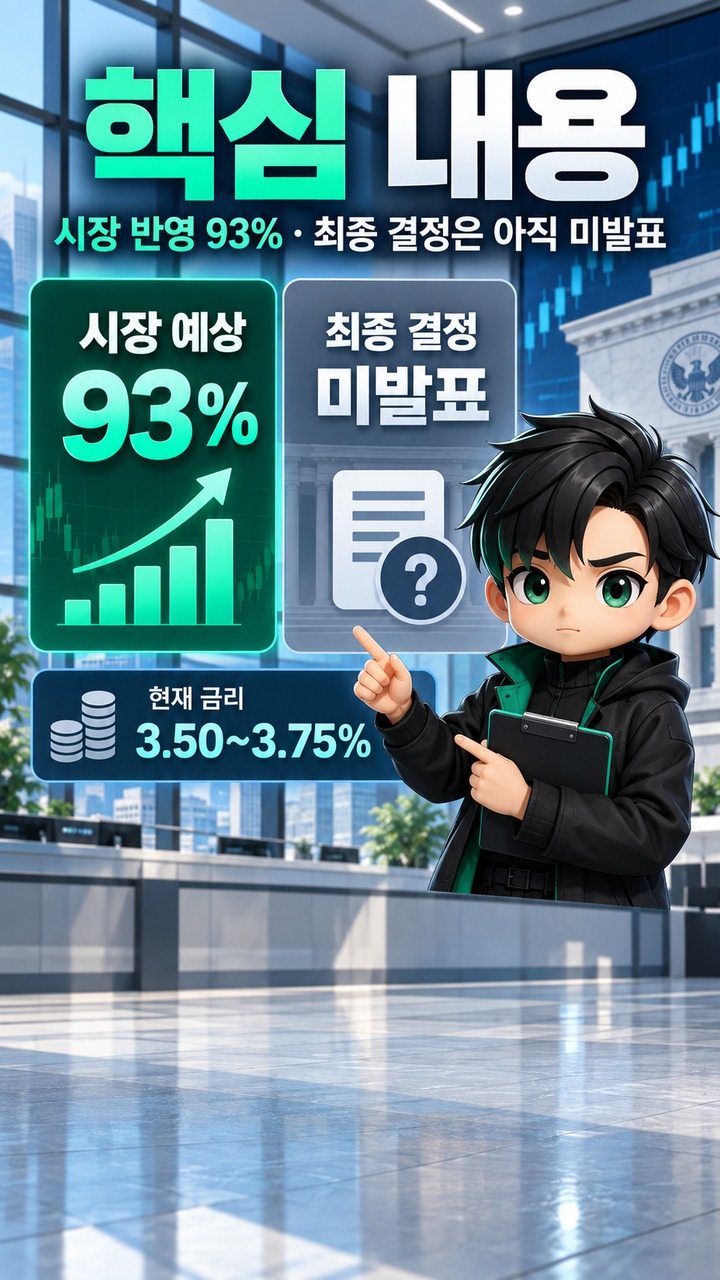 미국 9월 FOMC 금리인상 확률 93%, 확정이 아닌 시장가격인 이유# 미국 9월 FOMC 금리인상 확률 93%, 확정이 아닌 시장가격인 이유 - 핵심 내용 핵심 내용을 정리한 정보형 이미지