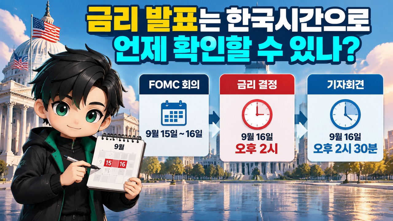 금리인상 발표시 뉴욕증시 및 비트코인 전망# 미국 금리인상 발표 시 뉴욕증시·비트코인 전망, 0.25%p보다 더 중요한 변수 - 금리 발표는 한국시간으로 언제 확인할 수 있나 핵심 내용을 정리한 정보형 이미지