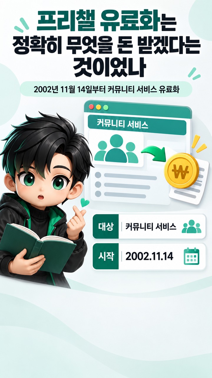 프리챌은 왜 망했을까? 월 3000원 유료화보다 더 치명적이었던 이용자 이탈 - 프리챌 유료화는 정확히 무엇을 돈 받겠다는 것이었나 핵심 내용을 정리한 정보형 이미지