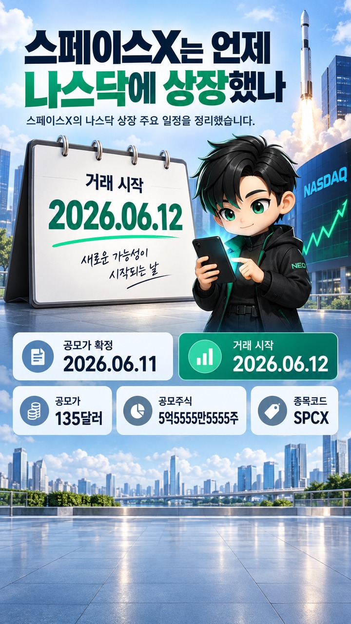 스페이스X는 이미 나스닥 상장 완료…머스크 ‘조만장자’도 현실이 됐다 - 스페이스X는 언제 나스닥에 상장했나 핵심 내용을 정리한 정보형 이미지
