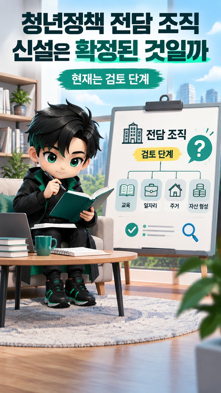 이재명 청년의 날 기념사, 청년정책 전담 조직 검토와 일자리·주거 문제 해법은 - 청년정책 전담 조직 신설은 확정된 것일까 핵심 내용을 정리한 정보형 이미지
