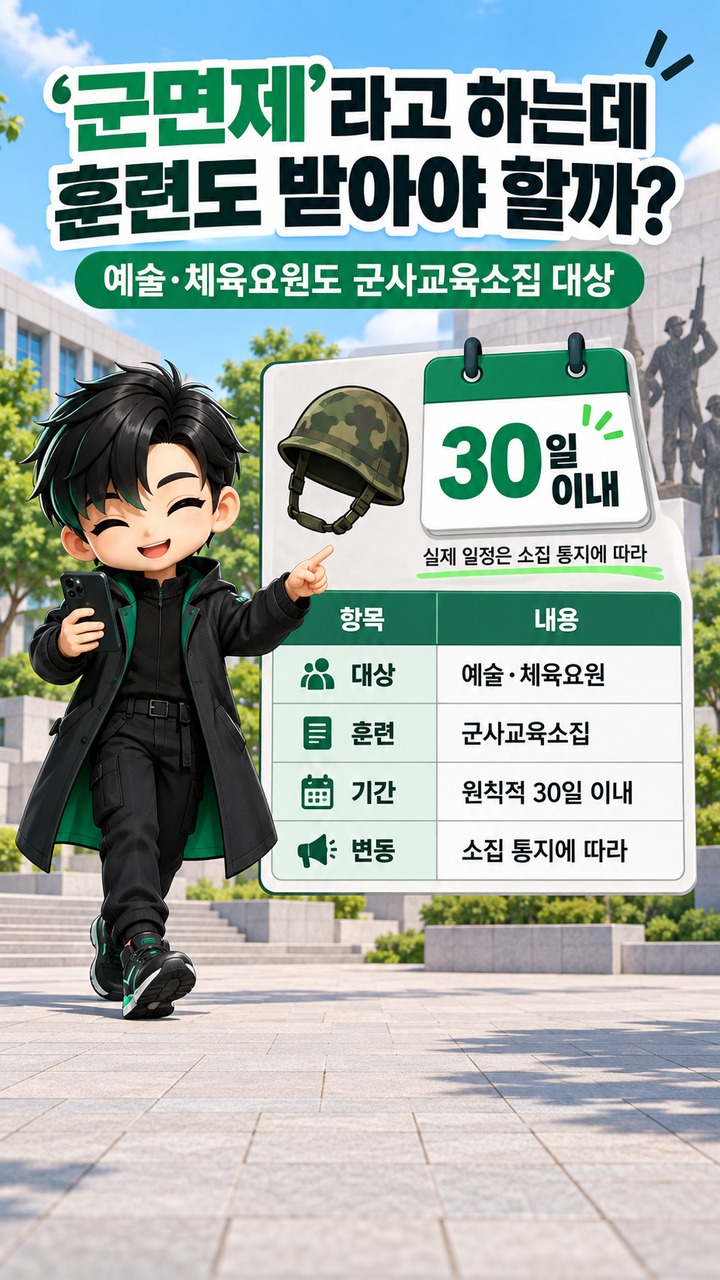 이현중 금메달이면 군면제일까? 정확히는 예술·체육요원 34개월·544시간 - ‘군면제’라고 하는데 훈련도 받아야 할까? 핵심 내용을 정리한 정보형 이미지
