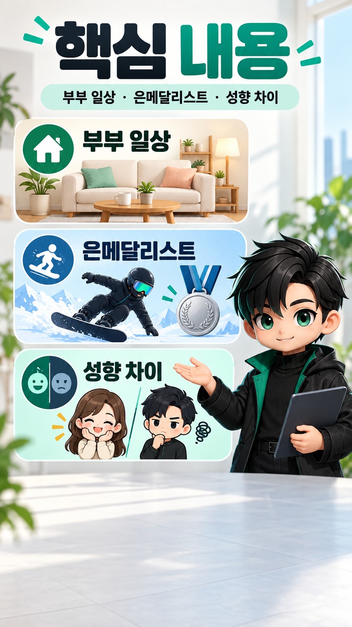 박한솔 동상이몽2 출연, 김상겸과 부부 일상 공개된 이유와 방송 내용 - 핵심 내용 핵심 내용을 정리한 정보형 이미지