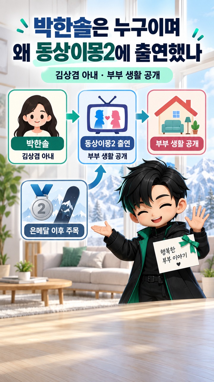 박한솔 동상이몽2 출연, 김상겸과 부부 일상 공개된 이유와 방송 내용 - 박한솔은 누구이며 왜 동상이몽2에 출연했나 핵심 내용을 정리한 정보형 이미지
