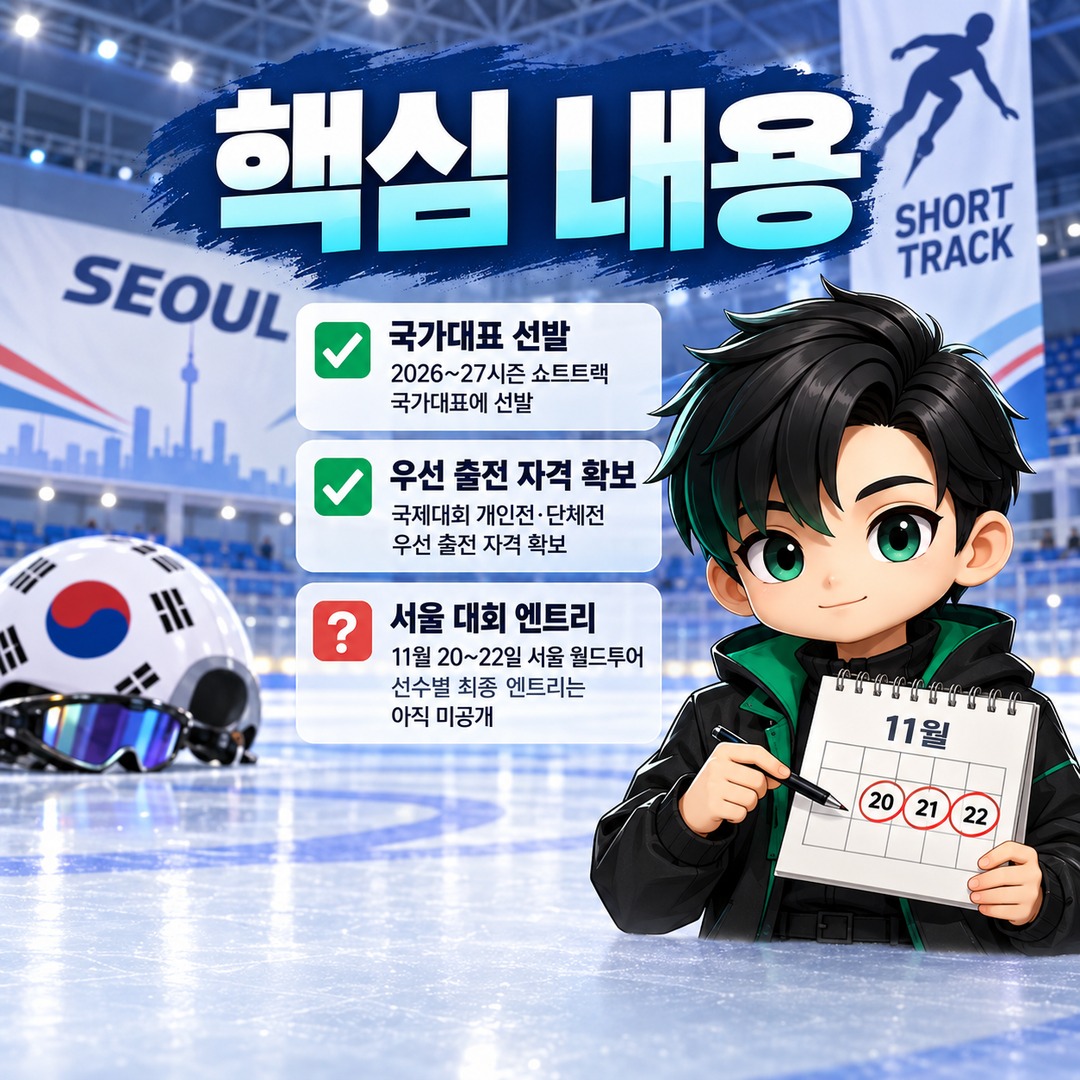 최민정 서울 쇼트트랙 월드투어 출전할까? 대표팀 1위지만 11월 엔트리는 아직 - 핵심 내용 핵심 내용을 정리한 정보형 이미지
