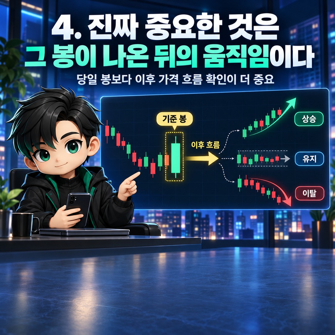 주식·코인 매집봉 구별법, 거래량만 보지 말고 5단계로 확인 - 4. 진짜 중요한 것은 그 봉이 나온 뒤의 움직임이다 핵심 내용을 정리한 정보형 이미지