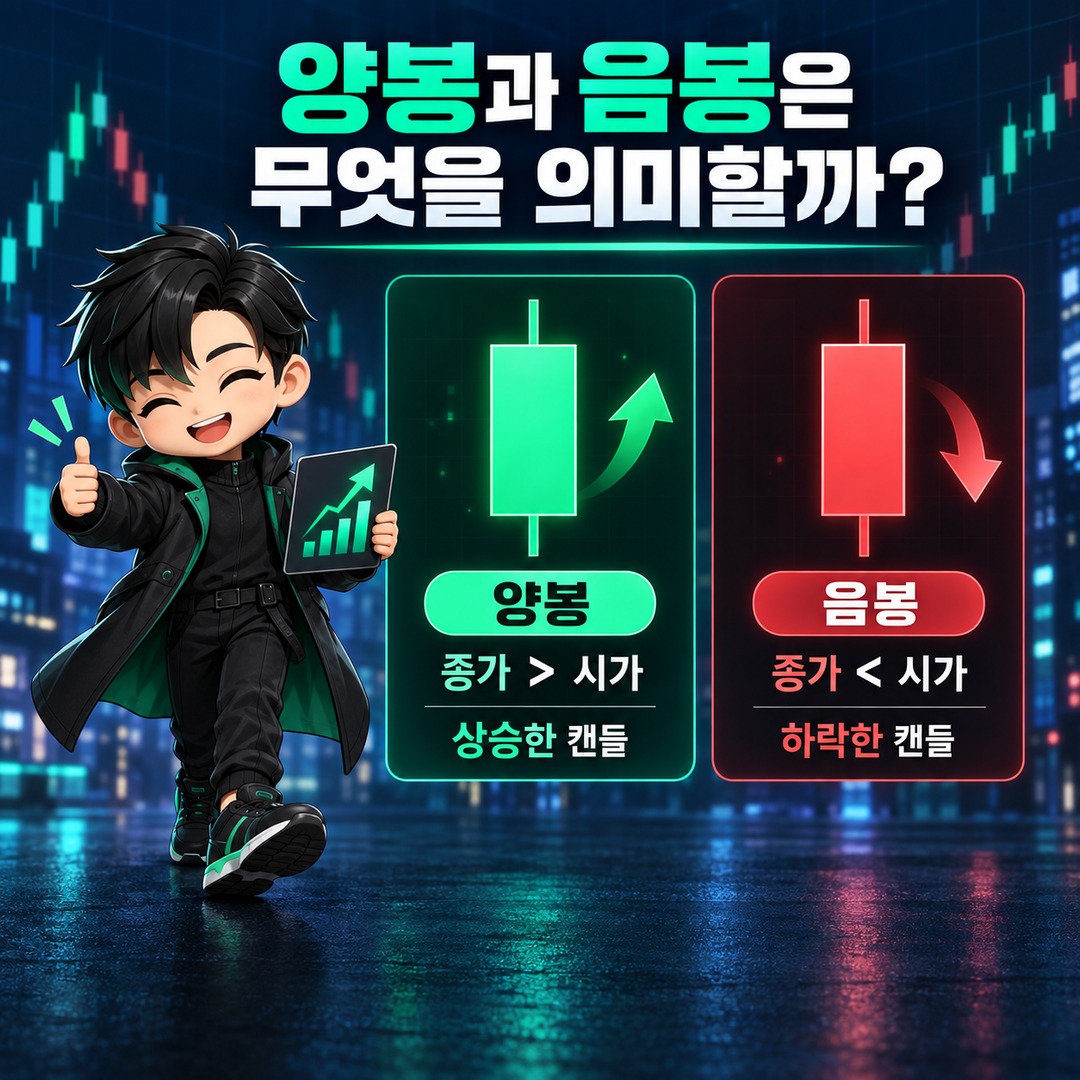 캔들 보는 방법, 시가·종가와 꼬리로 알 수 있는 가격 움직임 - 양봉과 음봉은 무엇을 의미할까 핵심 내용을 정리한 정보형 이미지