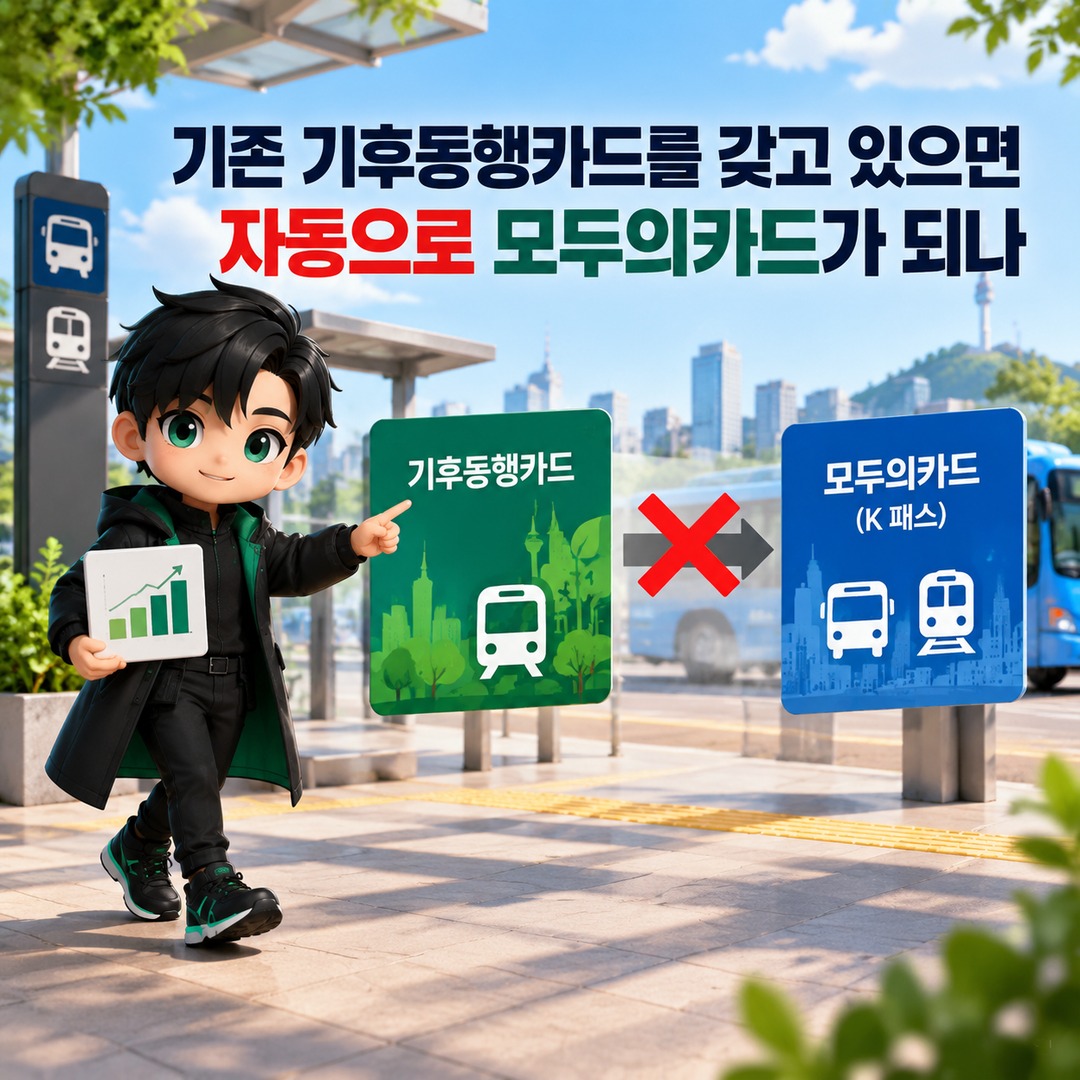 기후동행카드 9월 30일 끝나도 자동 전환 아니다, 10월부터 필요한 등록 절차 - 기존 기후동행카드를 갖고 있으면 자동으로 모두의카드가 되나 핵심 내용을 정리한 정보형 이미지