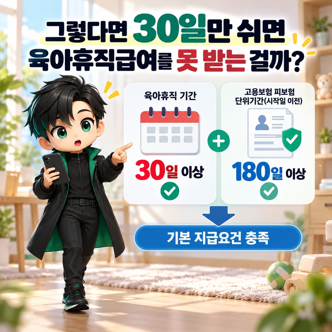 육아휴직 1개월은 30일이 아니다…8월 3일 시작이면 9월 2일까지가 한 달 - 그렇다면 30일만 쉬면 육아휴직급여를 못 받는 걸까 핵심 내용을 정리한 정보형 이미지