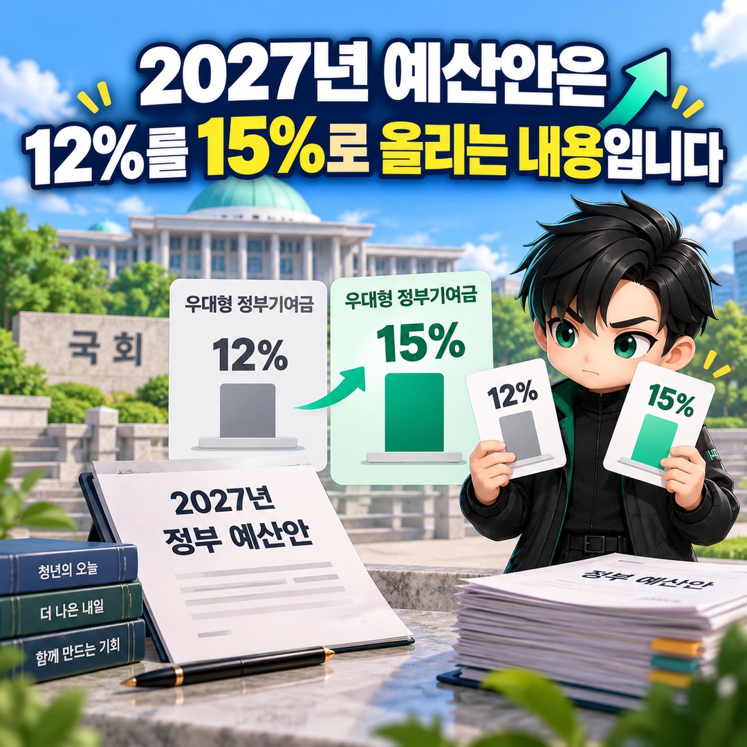 청년미래적금 우대형 12%→15%, 지방 중소기업은 25%? 2026 가입자도 소급될까 - 2027년 예산안은 12%를 15%로 올리는 내용입니다 핵심 내용을 정리한 정보형 이미지