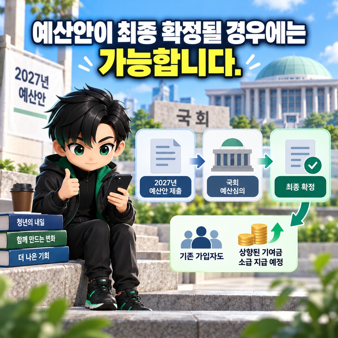 청년미래적금 우대형 12%→15%, 지방 중소기업은 25%? 2026 가입자도 소급될까 - 예산안이 최종 확정될 경우에는 가능합니다. 핵심 내용을 정리한 정보형 이미지