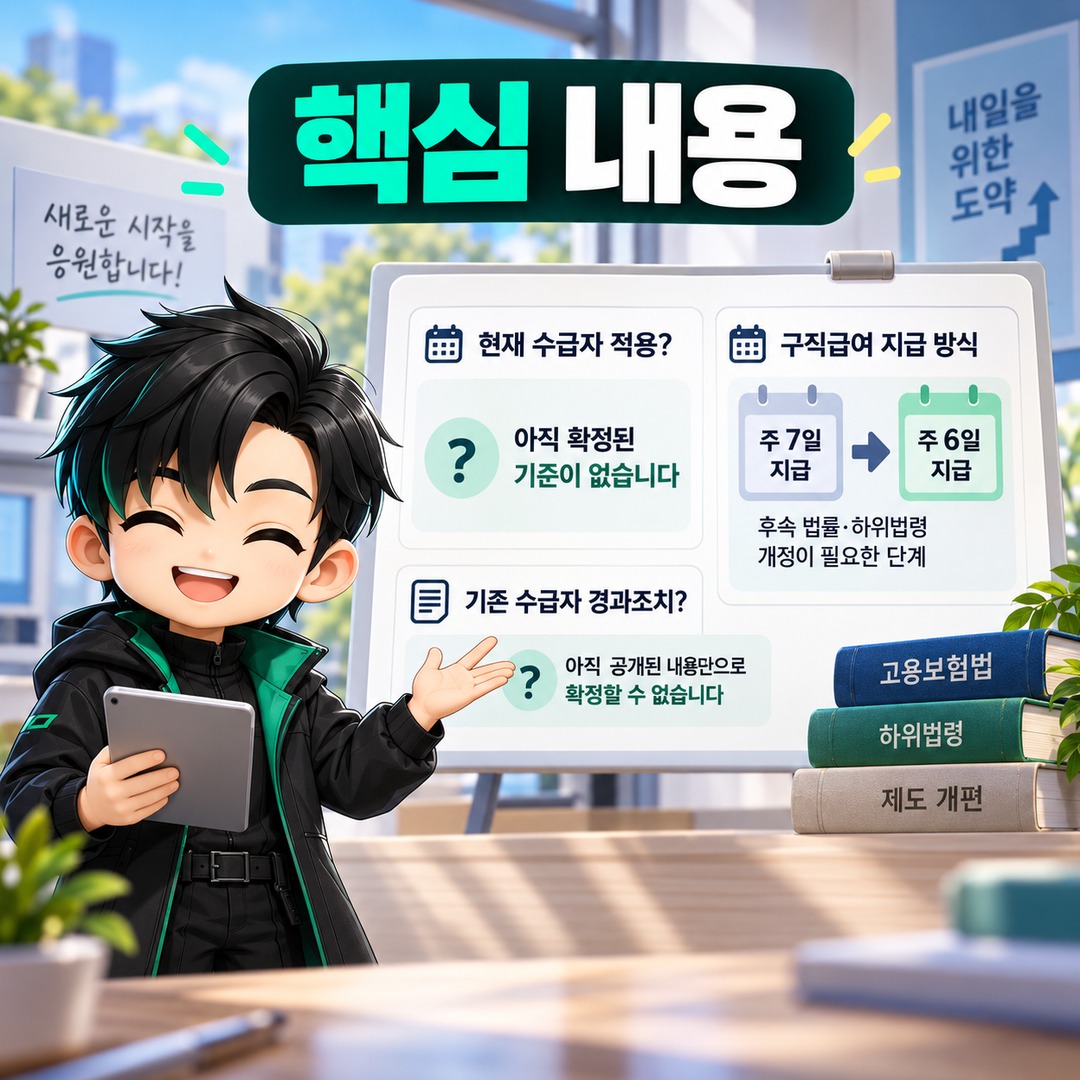 2027 실업급여 개편, 이미 받고 있다면 새 지급방식이 적용될까 - 핵심 내용 핵심 내용을 정리한 정보형 이미지
