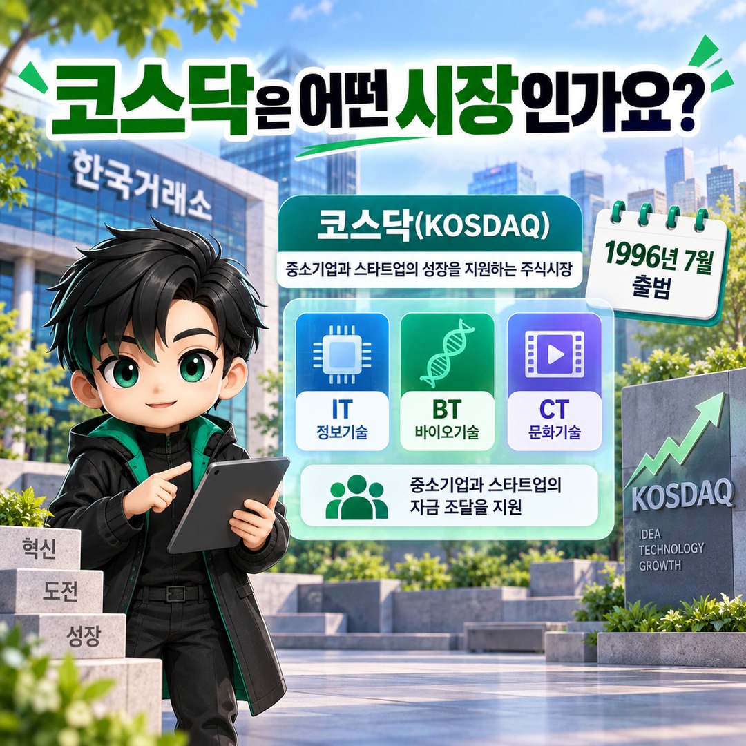 코스피·코스닥이란? 같은 한국 주식시장인데 숫자와 기업 구성이 다른 이유 - 코스닥은 어떤 시장인가요? 핵심 내용을 정리한 정보형 이미지