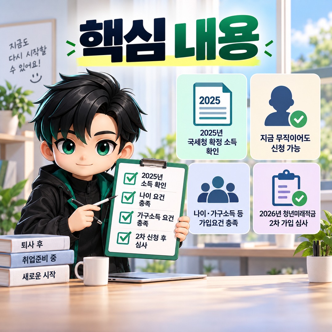 청년미래적금 지금 무직이어도 신청 가능? 2025년 소득 있으면 심사받을 수 있습니다 - 핵심 내용 핵심 내용을 정리한 정보형 이미지