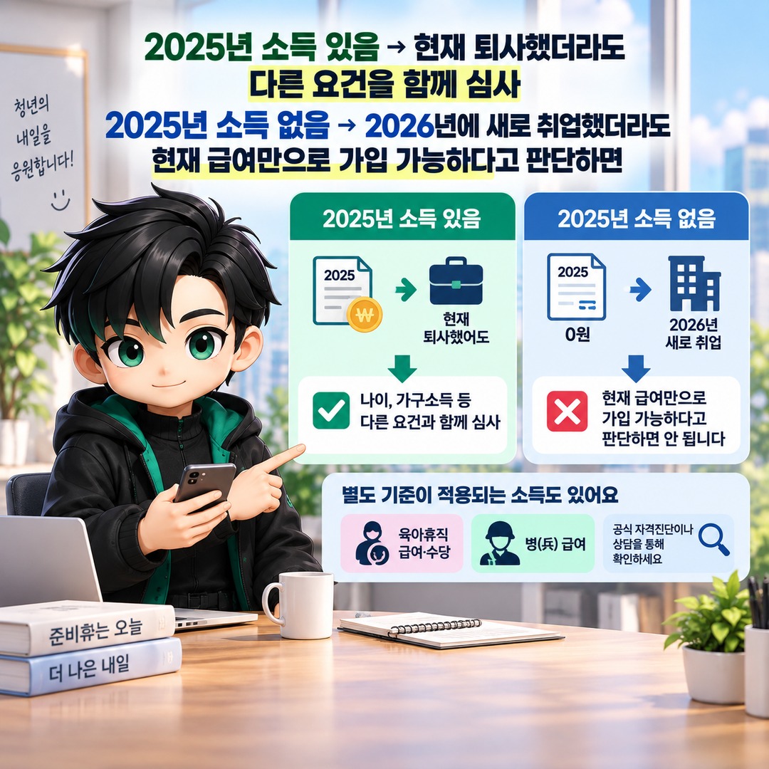 청년미래적금 지금 무직이어도 신청 가능? 2025년 소득 있으면 심사받을 수 있습니다 - 2025년 소득 있음 → 현재 퇴사했더라도 다른 요건을 함께 심사2025년 소득 없음 → 2026년에 새로 취업했더라도 현재 급여만으로 가입 가능하다고 판단하면 핵심 내용을 정리한 정보형 이미지