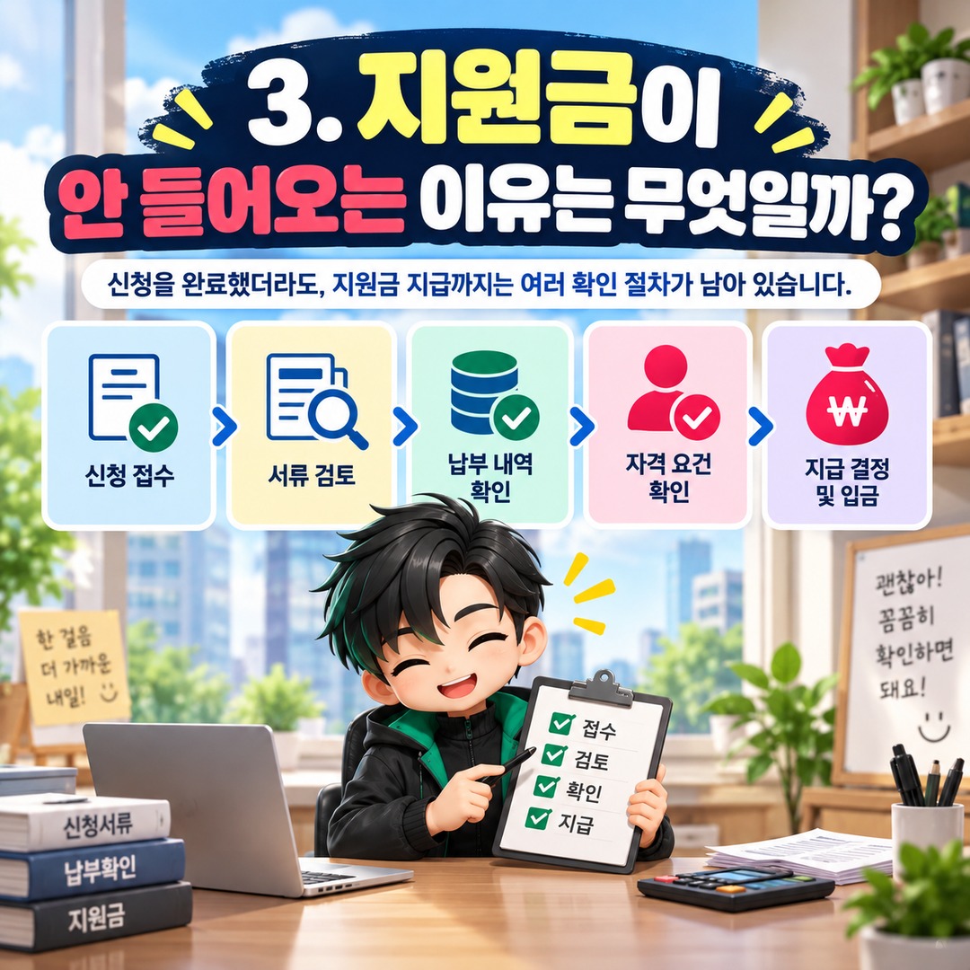 2026 소상공인 고용보험료 지원금 언제 입금될까? 납부 후 약 2개월, 환급일 계산법 - 3. 지원금이 안 들어오는 이유는 무엇일까? 핵심 내용을 정리한 정보형 이미지
