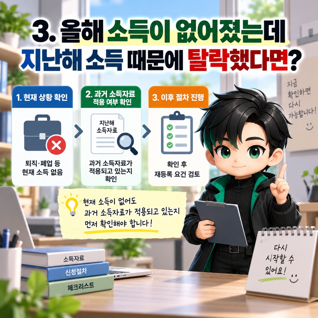 Can You Re-Enroll as a Health Insurance Dependent After Your Income Drops? Eligibility Requirements and How to Apply - 3. What if you have no income this year but lost eligibility