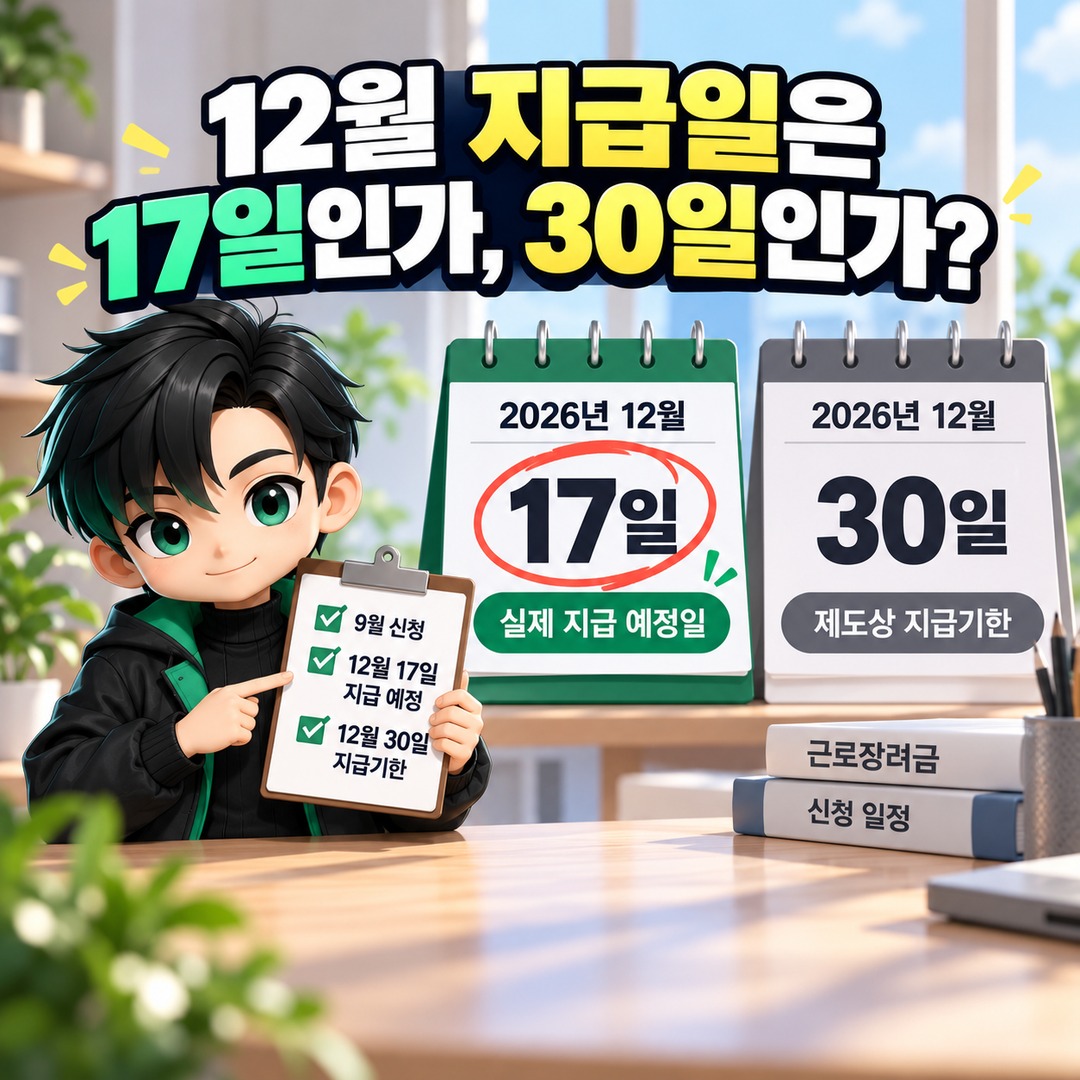 2026 Earned Income Tax Credit for September applicants, expected payment on December 17, and eligibility for up to KRW 1,150,000 - Is the December payment date 17 or 30? Informatio