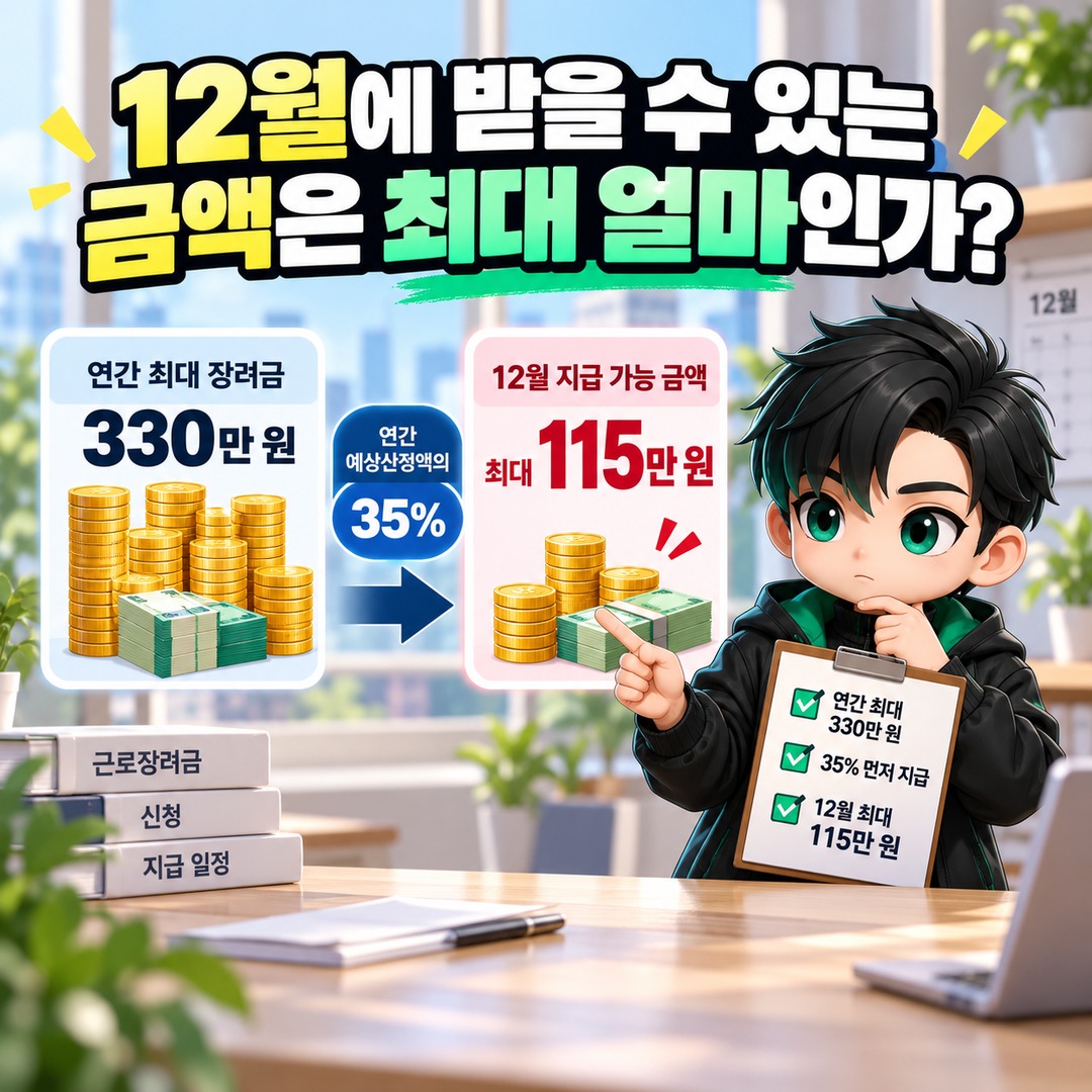 2026 Earned Income Tax Credit for September applicants, expected payment on December 17, and eligibility for up to KRW 1,150,000 - What is the maximum amount available in December?