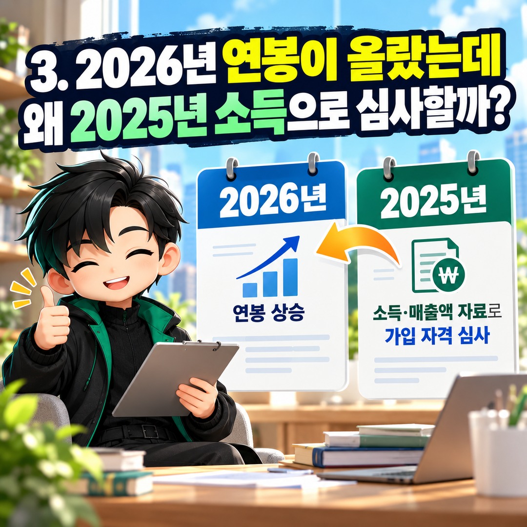 청년미래적금 연봉 6천만원 넘으면 탈락? 7,500만원까지 가입 가능하지만 정부기여금은 다릅니다 - 3. 2026년 연봉이 올랐는데 왜 2025년 소득으로 심사할까? 핵심 내용을 정리한 정보형 이미지