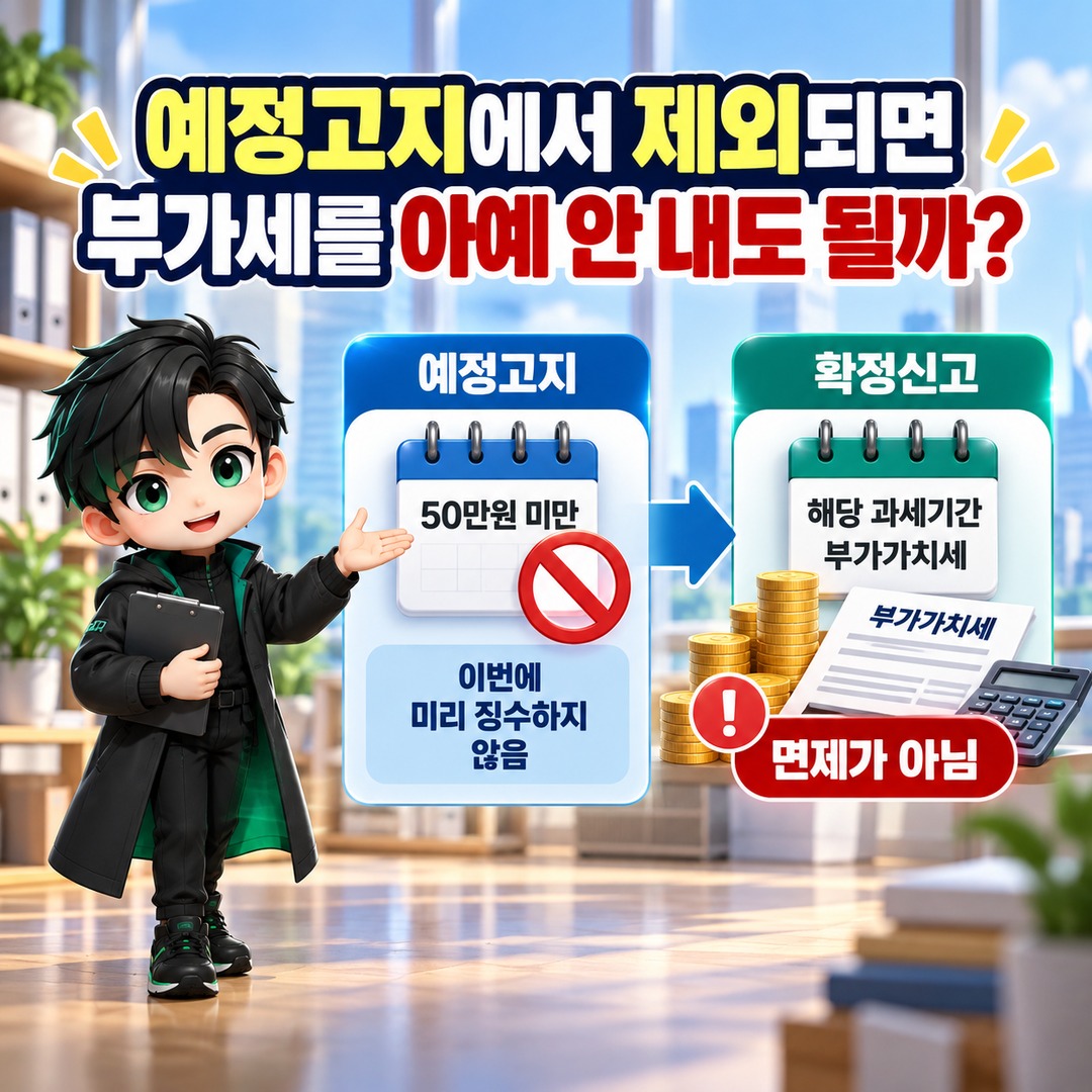 2026 VAT preliminary notice below KRW 500,000: Infographic explaining whether exclusion from preliminary collection also eliminates the VAT payment obligation