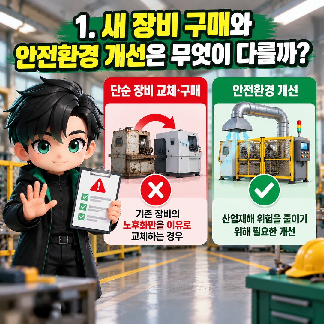 소공인 클린제조환경조성 지원금, 장비를 새로 사도 될까? 단순 교체와 안전개선의 차이 - 1. 새 장비 구매와 안전환경 개선은 무엇이 다를까? 핵심 내용을 정리한 정보형 이미지