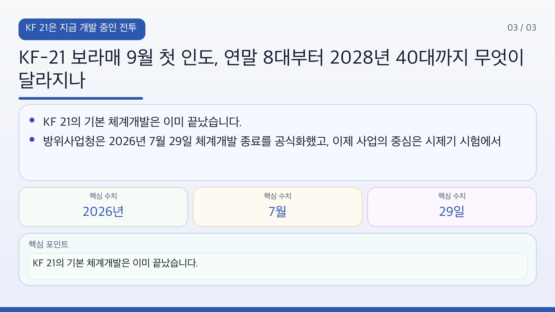 KF-21 보라매 9월 첫 인도, 연말 8대부터 2028년 40대까지 무엇이 달라지나 - KF 21은 지금 개발 중인 전투기인가, 완성된 전투기인가 핵심 내용을 정리한 정보형 이미지
