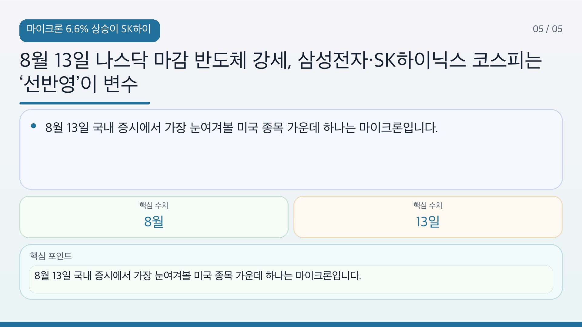 8월 13일 나스닥 마감 반도체 강세, 삼성전자·SK하이닉스 코스피는 ‘선반영’이 변수 - 마이크론 6.6% 상승이 SK하이닉스·삼성전자에 중요한 이유 핵심 내용을 정리한 정보형 이미지